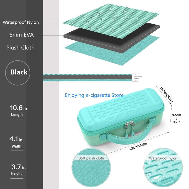 Draagbare luidsprekerbox Reiso - Box Bag Rigid recensie en prijs