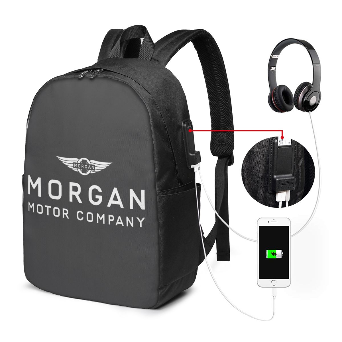 Morgan Motor Car Company Rugza - Women Bags For Women recensie en prijs